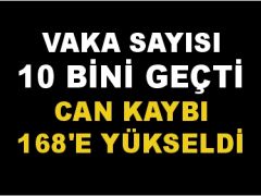 Koronavirüste Son Durumu Açıklandı!